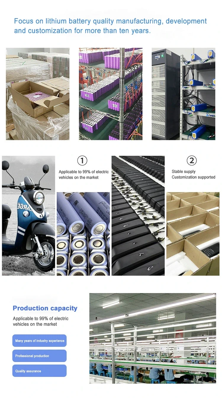 Nhà sản xuất và nhà cung cấp pin xe đạp điện hàng đầu của bạn cho năm 2025 và...